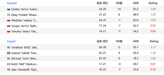 守望先锋国服官网重启回归时间揭晓