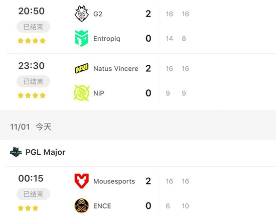 DOTA2国际邀请赛TI14今日开赛中国战队争夺冠军