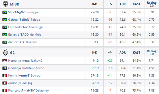 四大战队电竞对决即将开启，银铃侠客带你见证巅峰对抗