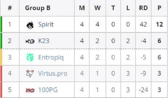 中国电竞产业链的快速发展与未来趋势