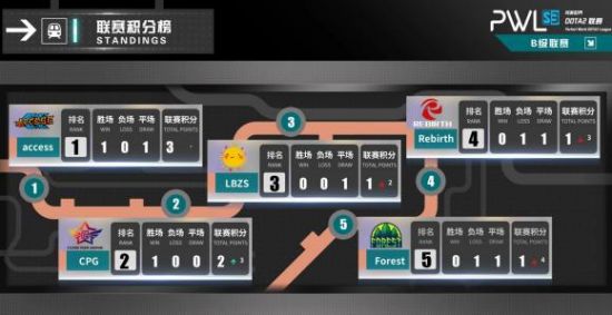 PS6与Xbox新主机性能对比分析