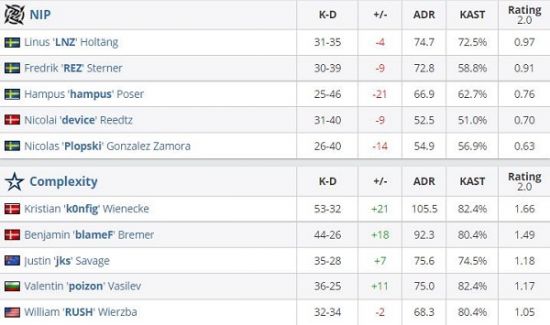 LPL先锋赛全新出征海报揭晓